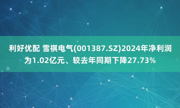 利好优配 雪祺电气(001387.SZ)2024年净利润为1.02亿元、较去年同期下降27.73%
